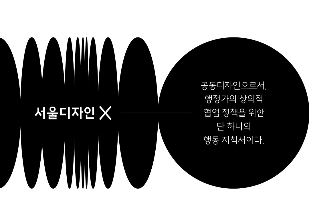 서울 디자인 X - 공동디자인으로서, 행정가의 창의적 협업 정책을 위한 단 하나의 행동 지침서이다.